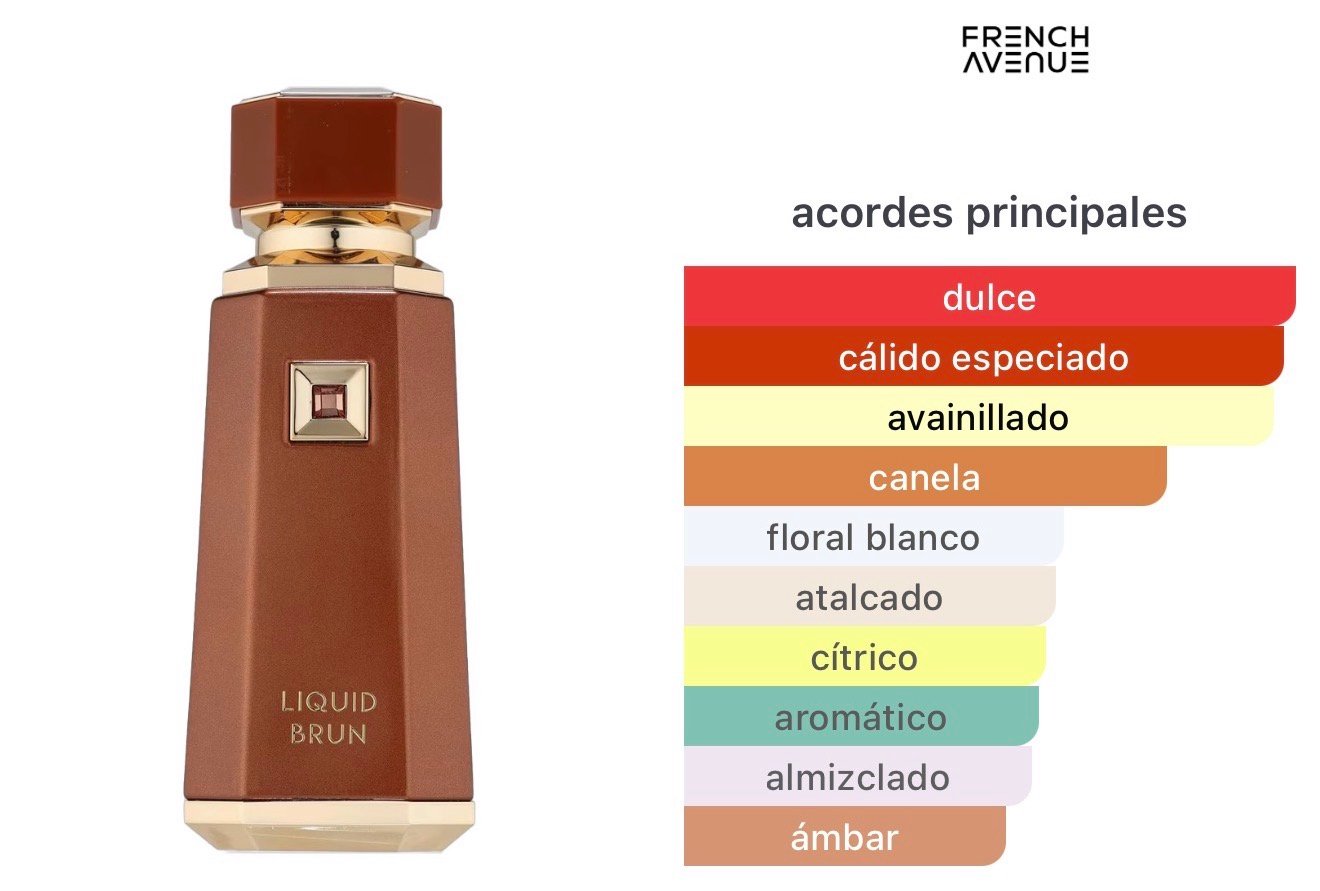 Decant Liquid Brun – French Avenue - Image 2