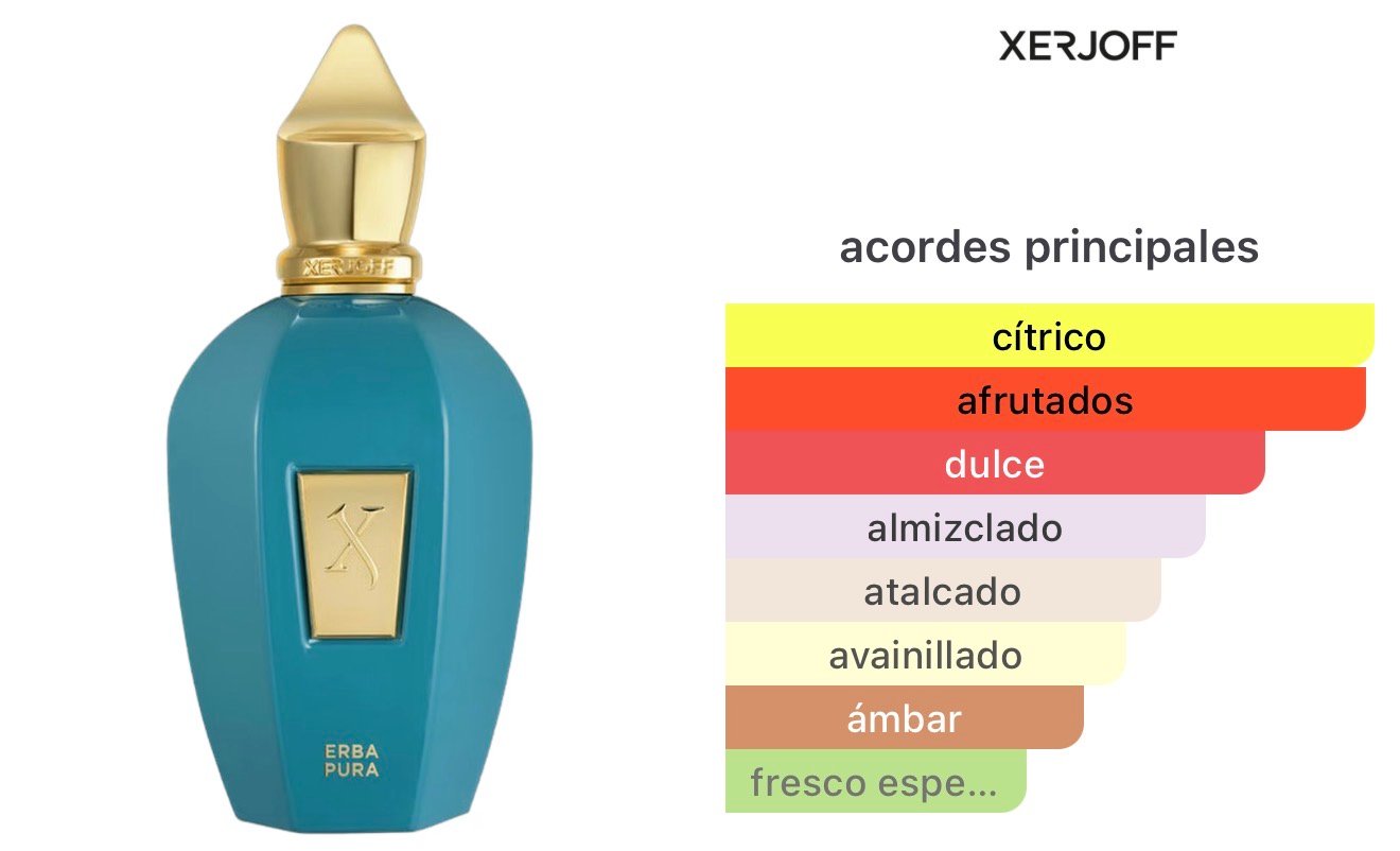 Erba Pura – Xerjoff - Image 2