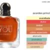Decant Stronger With You Intensely – Emporio Armani - Image 2
