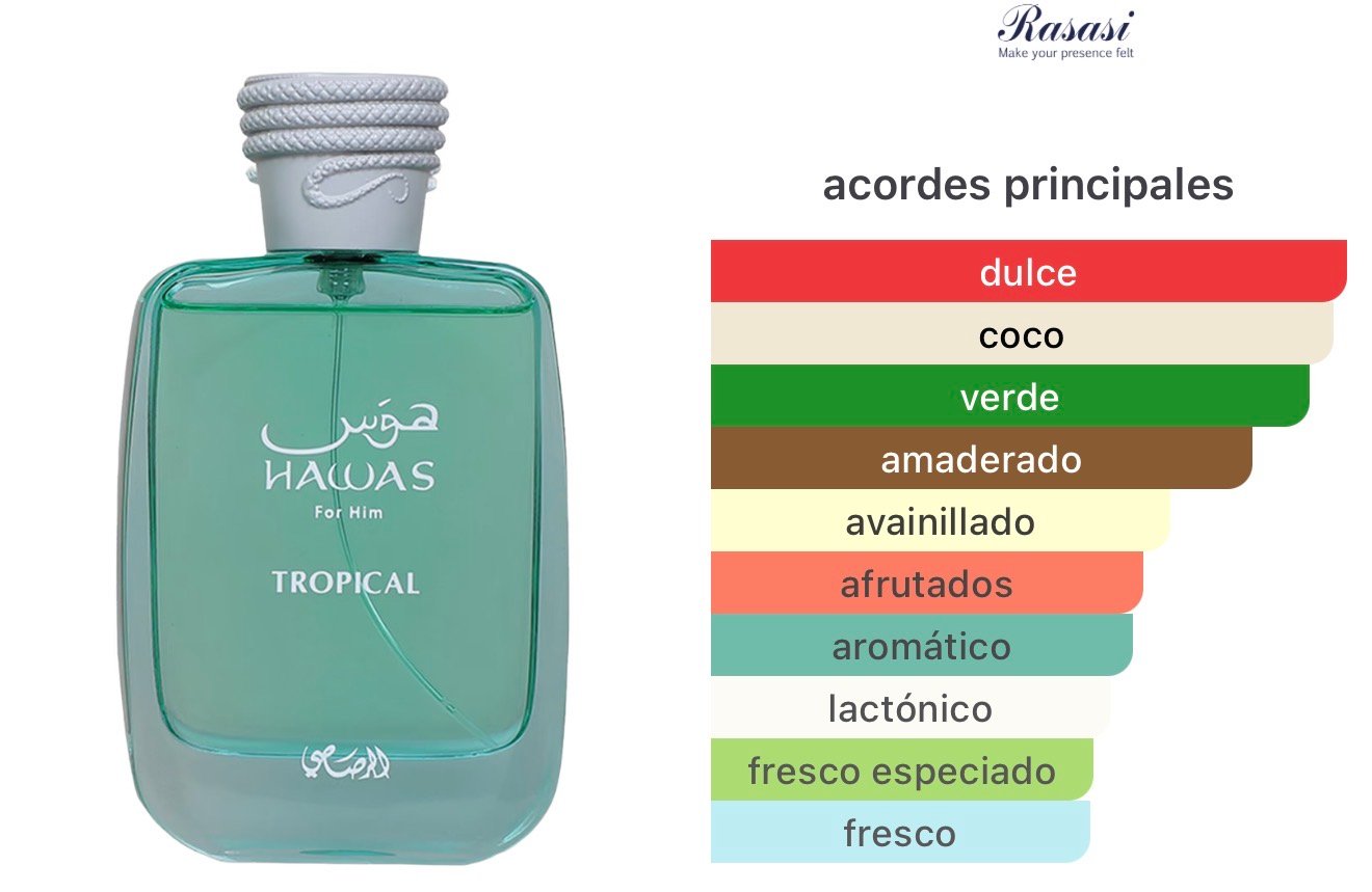 Hawas Tropical – Rasasi - Image 2