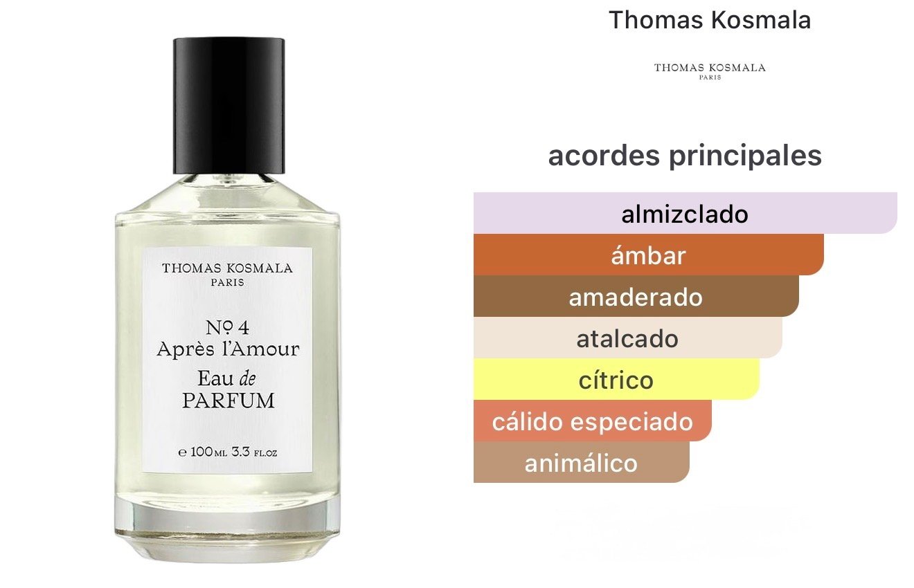 Decant No. 4 Après l'Amour – Thomas Kosmala - Image 2