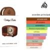 Decant Vintage Radio – Lattafa - Image 2