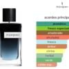 Tester Y Eau de Parfum – Yves Saint Laurent - Image 2