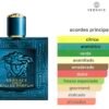 Decant Eros Eau de Parfum – Versace - Image 2