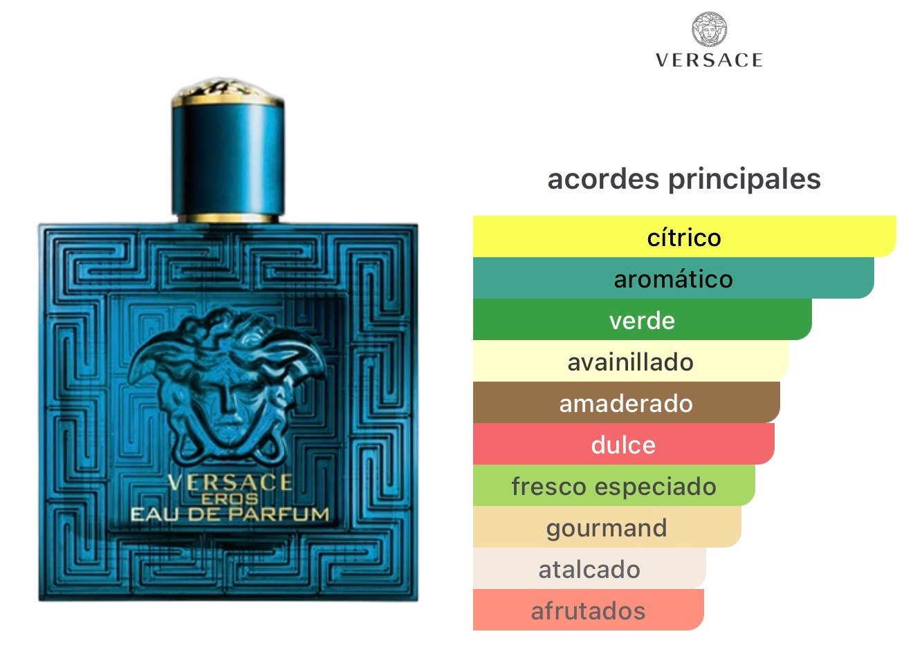 Versace Eros Eau de Parfum - Image 2