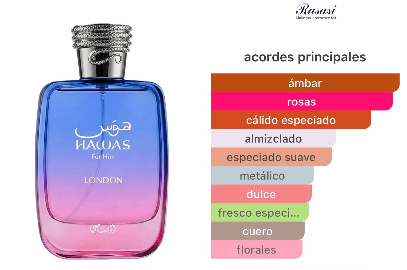 Hawas London – Rasasi - Image 2