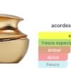 Pinnace Orynx Gold – French Avenue - Image 2