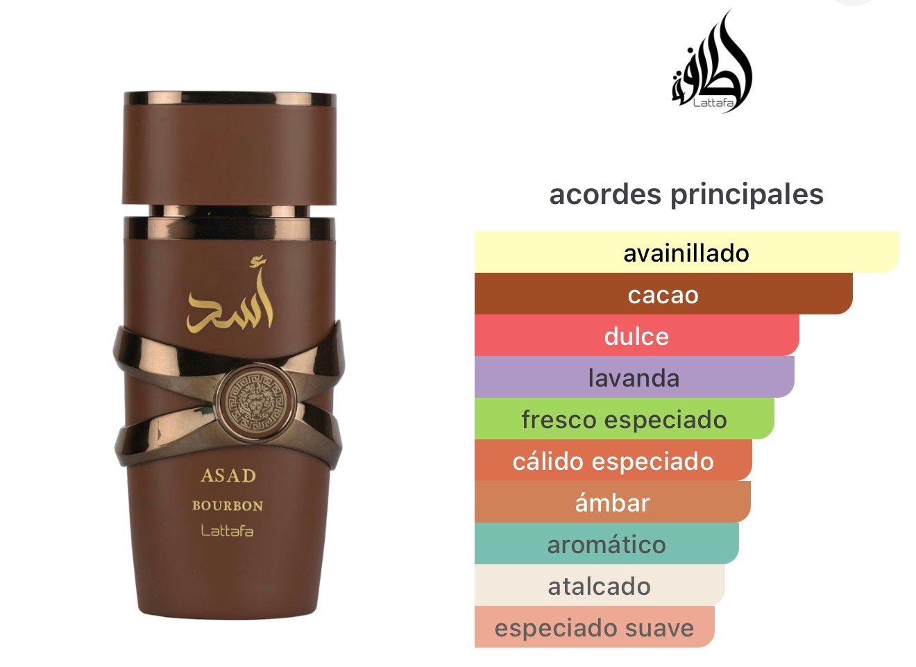Set Asad Bourbon – Lattafa - Image 2