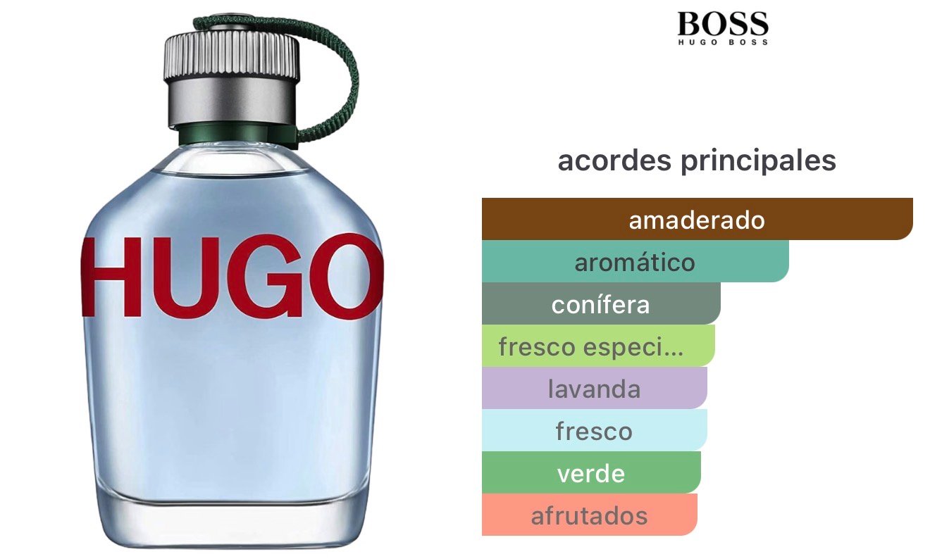 Hugo Man – Hugo Boss - Image 2