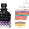 Valentino Uomo Born in Roma Purple Melancholia - Image 2