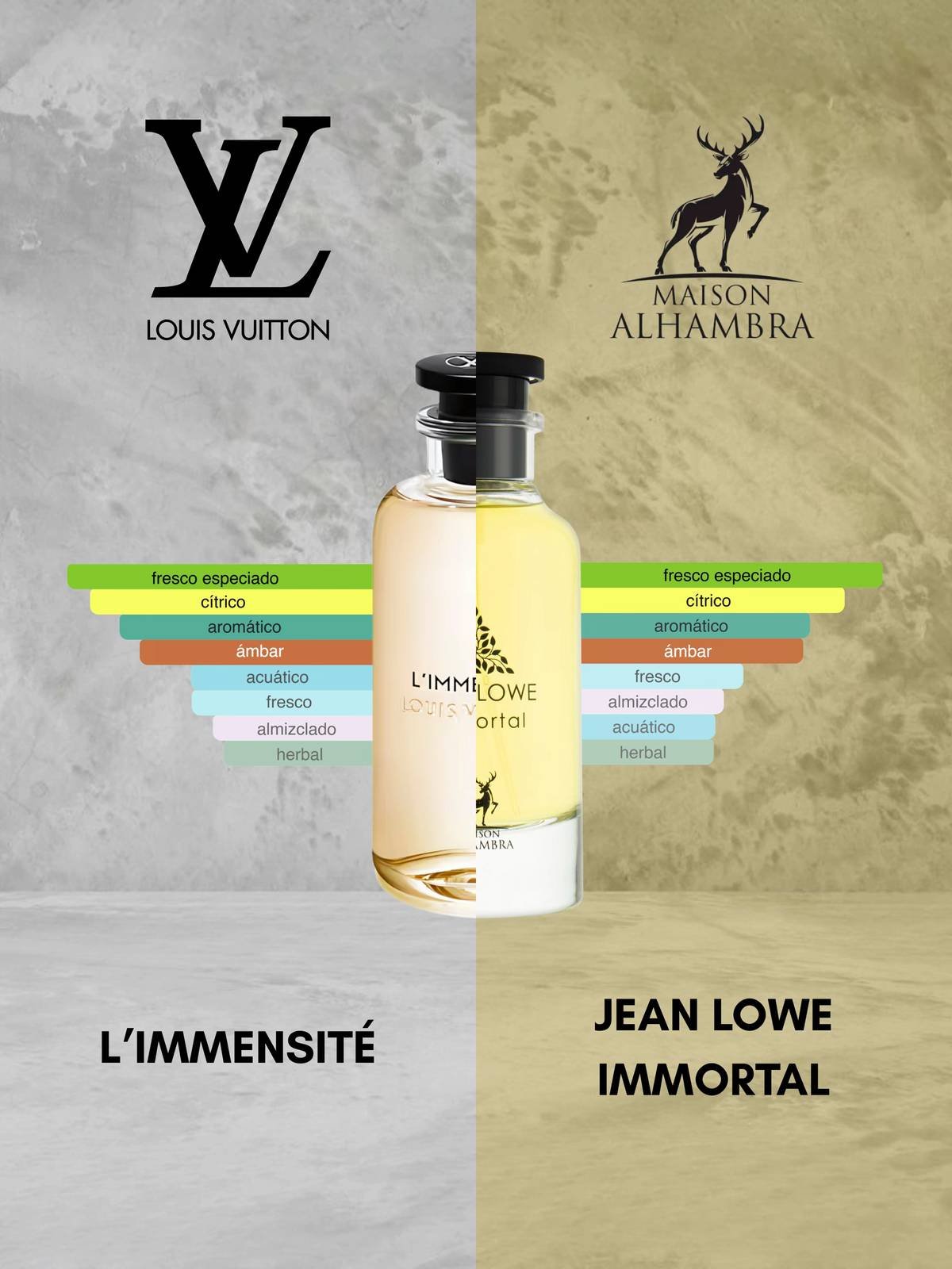 Decant Jean Lowe Immortal – Maison Alhambra - Image 2