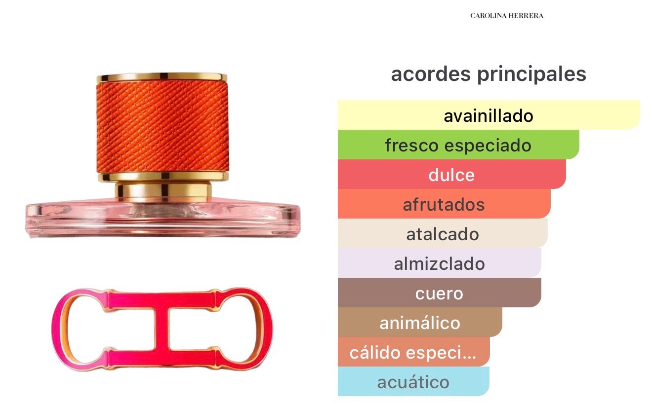 CH Pasión for Her – Carolina Herrera - Image 2