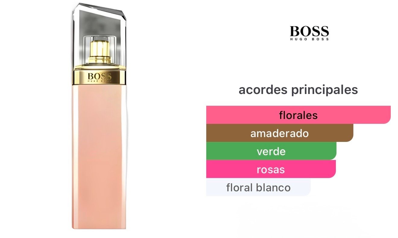 Boss Ma Vie Pour Femme – Hugo Boss - Image 2