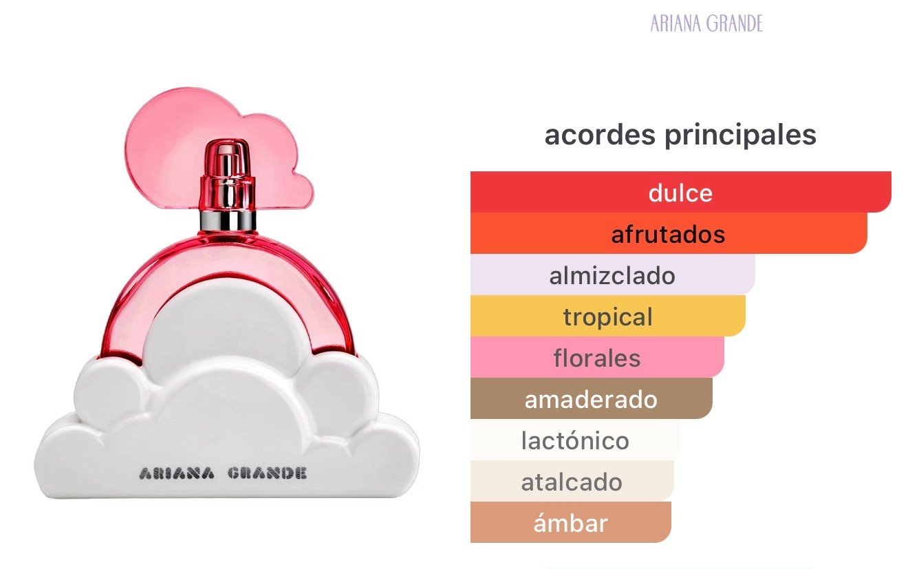 Cloud Pink – Ariana Grande - Image 2
