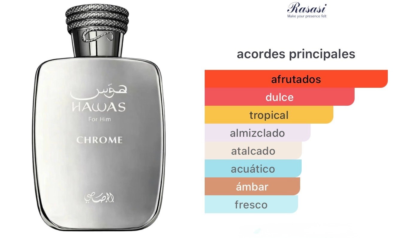 Hawas Chrome – Rasasi - Image 2