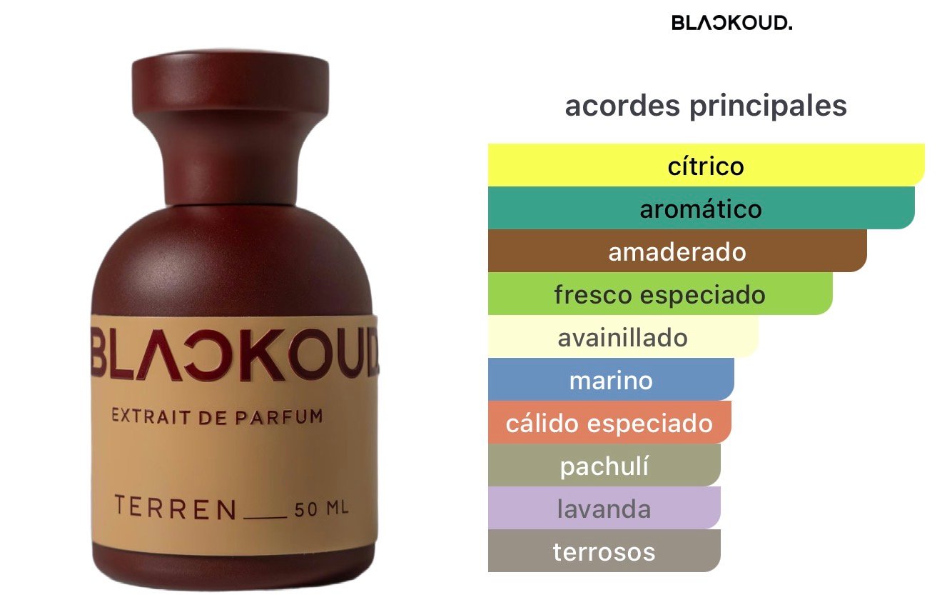 Terren – BlackOud Parfums - Image 2