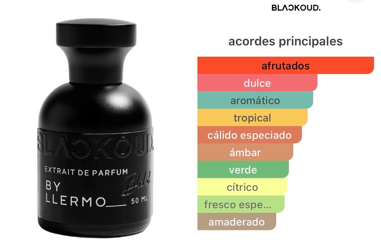 By Llermo – BlackOud Parfums - Image 2